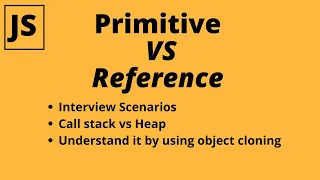Primitives Vs Reference Types Why obj2 obj1 doesn t create a new Object Interview scenarios