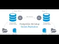 PostgreSQL - Streaming Replication