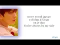 Download Lagu SEVENTEEN (세븐틴)  - Holiday (Easy Lyrics)