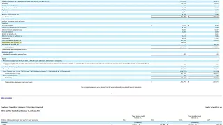 America s Car-Mart My Key Takeaway from the Latest Filing
