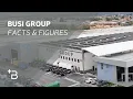 Download Lagu Busi Group - facts and figures