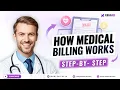 How Medical Billing Works Step-by-Step