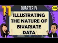 ILLUSTRATING THE NATURE OF BIVARIATE DATA STATISTICS AND PROBABILITY Q4
