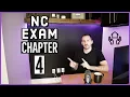 NC Real Estate Exam Prep Chapter 4 Transfer of Title to Real Property