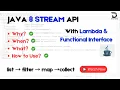 Java 8 Features Explained Lambda Stream API Functional Interfaces More Tamil DinaTechy