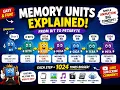 Memory Units Explained Bit to Petabyte in 90 Seconds