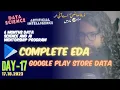 Day-17 Complete EDA Analysis on Google Play Store Apps Dataset