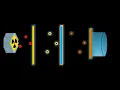 THE BIG REVEAL How Chadwick Discovered the Invisible Neutrons Animation Explainer