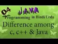4 java programming Difference among c c and java