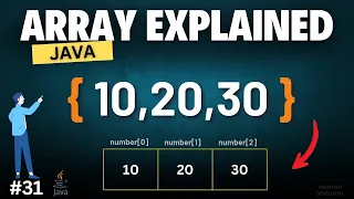 Introduction to Arrays in Java Chapter-31 Java Tutorial For Beginners