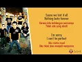 Perfect - Simple Plan Lirik Lagu Terjemahan Acoustic Live