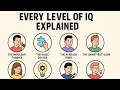 Every Level of IQ Explained From 40 to 160