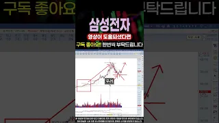 [긴급] 삼성전자주가전망 상승흐름 이제 화요일 여기까지 갑니다! #신프로