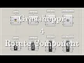 Grasshopper Tutorial 4 Rotate Components