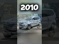 Download Lagu Evolution of toyota Avanza (1998/2024)@A1Evolution13 #toyota #avanza #evolution #viral #shorts