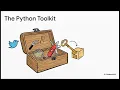 Building a Data Factory End-to-End Twitter ETL Pipeline Apache Airflow Python EC2 S3