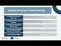 DigiFunCollab - Instruction to study a module