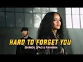 Download Lagu EMINEM, 2PAC _-_ HARD TO FORGET YOU ( ft Rihanna ) REMIX 2024