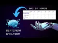 Bag of Words explained the Worst Method for Sentiment Analysis