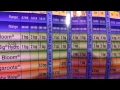 FoxFarm Nutrients How I Monitor Indoor Hydroponic Garden