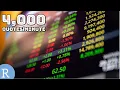 How to Get Multiple Real-Time Stock Quotes Fast Using the Charles Schwab Trader API
