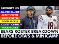 Chicago Bears 2026 Roster Breakdown Deep Scouting Analysis