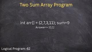LeetCode Two Sum Problem Explained Easy Java Solution easy Steps to solve two sum DSA programs