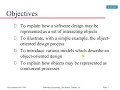 Object Oriented Design OOSD