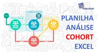 Análise Cohort Excel