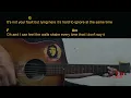 Lucy Blue - End Of The World Guitar Chords cover