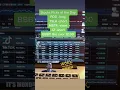 Stocks Picks of the Day - long