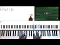 Lagu Turning Around For Me by VaShawn Mitchell(Tutorial)
