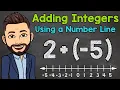Adding Integers Using a Number Line Math with Mr J