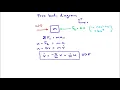 Simulink Workshop 03 Modeling a Dynamic System