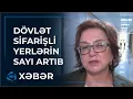 Download Lagu Bəzi ixtisaslarda keçid balları arta bilər