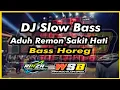 Download Lagu DJ Aduh Remon Sakit Hati || Bass Horeg || Rikza Discjokey And Wonokerso Slow Bass