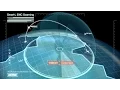 AESA radar technology 3D Animation Thales C4Real