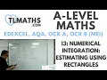A-Level Maths I3-01 Numerical Integration Estimating using Rectangles