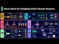 8 Most Important Tips for Designing Fault-Tolerant System