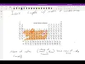 CHEM101 4 46 Varible charge ionic cmpds