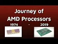 Journey of AMD Processors History of AMD CPU 1974 - 2019