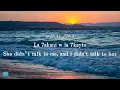 How Much I Miss Him: Wael Kfoury - Chou Meshta2li (English Lyrics) | (ara/rom/eng)