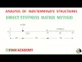 Direct Stiffness Matrix Method for Analysis of Beams - Problem No 1