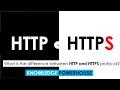 What is the difference between HTTP and HTTPS protocol