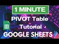 How to create a PIVOT table in Google Sheets Tutorial Easy