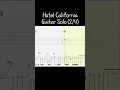 Download Lagu Eagles - Hotel California Guitar Solo Tab (2/4) #shorts #eagles #hotelcalifornia #guitarsolo #tab