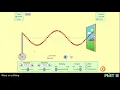 Frequency Wavelength Online Lab - Wave on a String