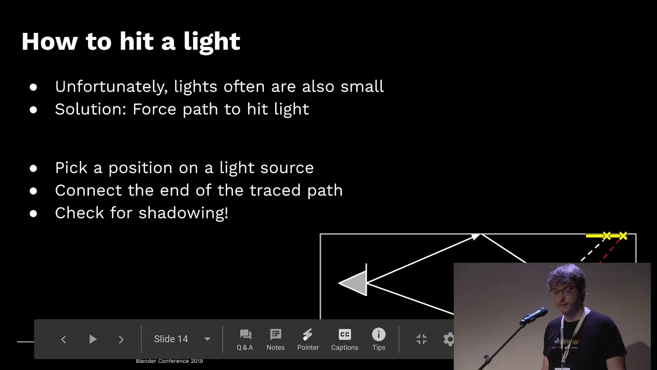 Introduction to Cycles Internals - Lukas Stockner