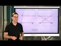 N-Gen Math 8 Unit 3 Lesson 10 Rigid Motions and Parallel Lines