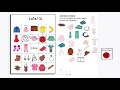 Spanish Clothing La ropa Printable and Digital BINGO Game
